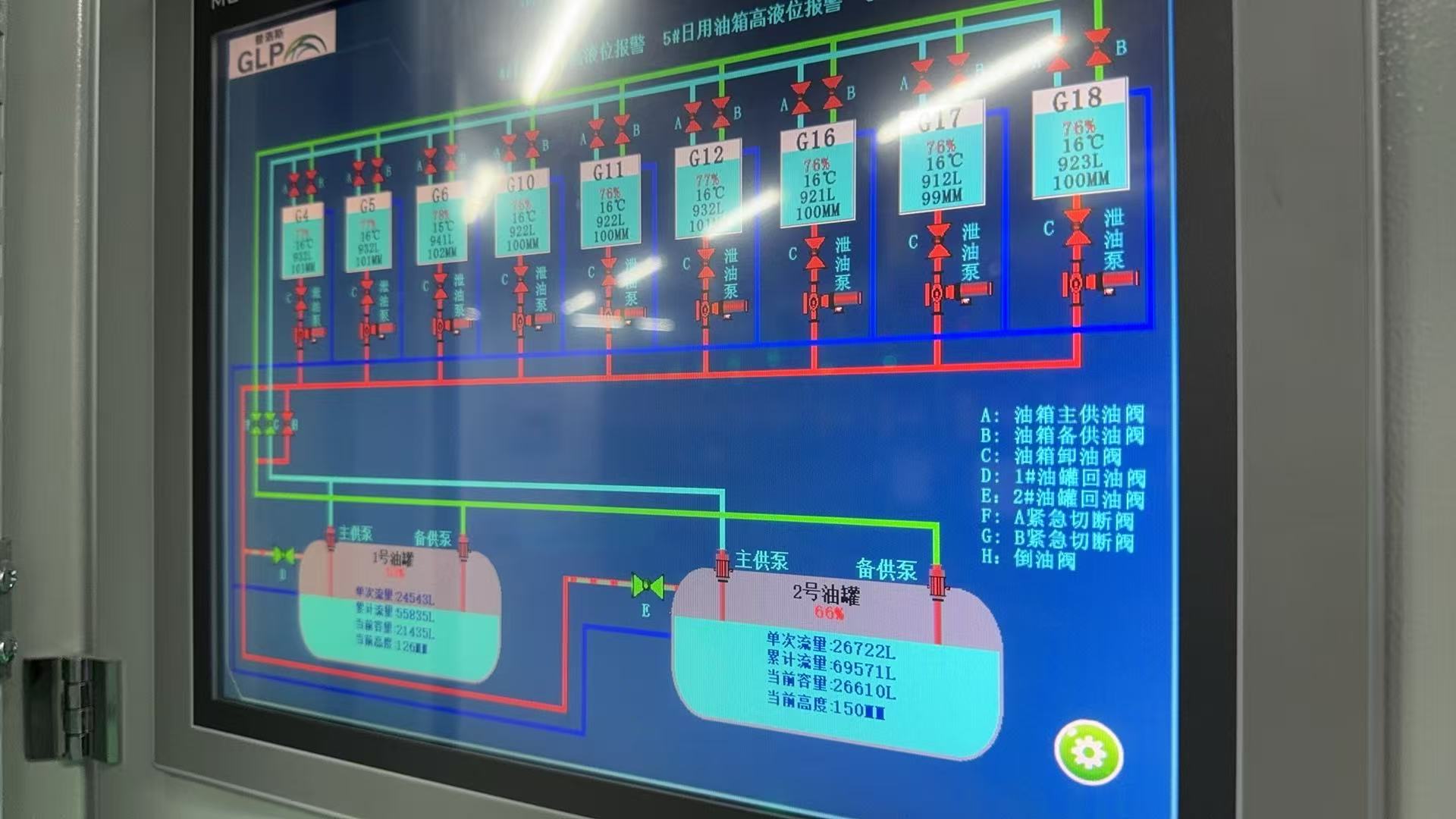HMI Fuel Supply Monitoring